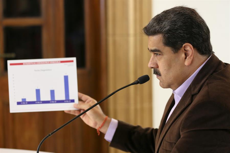 El FMI rechaza solicitud de Maduro para atender la pandemia