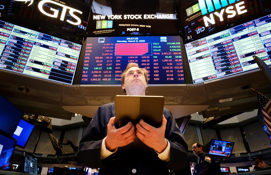 Wall Street se hunde y Dow cae tras pánico por petróleo y coronavirus
