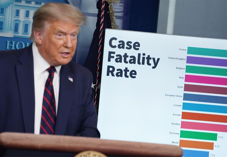 Para Trump la pandemia de COVID-19 "probablemente empeorará antes de mejorar" en EEUU