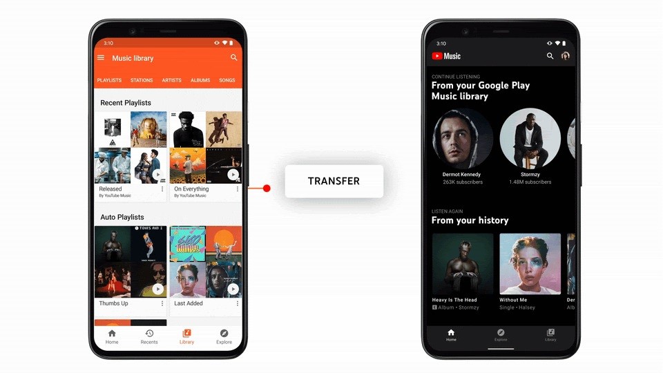 Google ya no permite compras en Google Play Música
