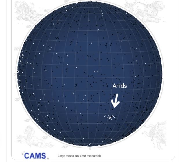 Nueva lluvia de meteoros en el hemisferio sur: las Áridas