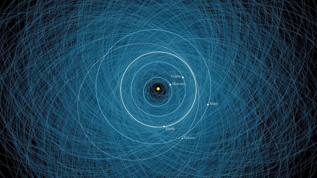La NASA afina su seguimiento de asteroides con riesgo para la Tierra