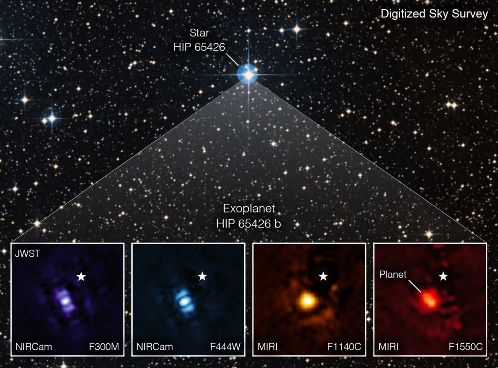 Telescopio James Webb captó la primera imagen de un planeta fuera del Sistema Solar