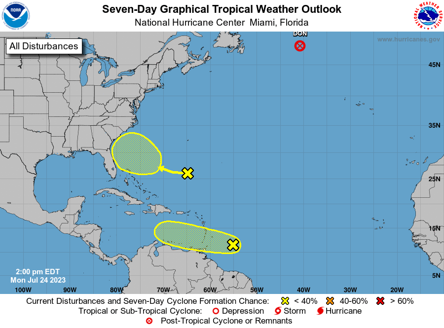 NHC vigila sistema frente a la costa sureste de EEUU
