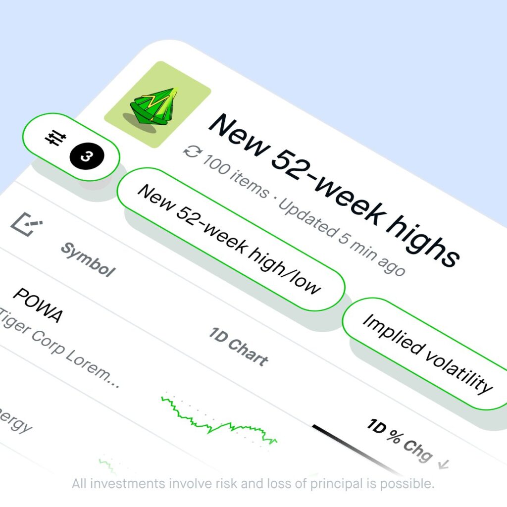 Robinhood despedirá a 61 empleados de su sede en Lake Mary