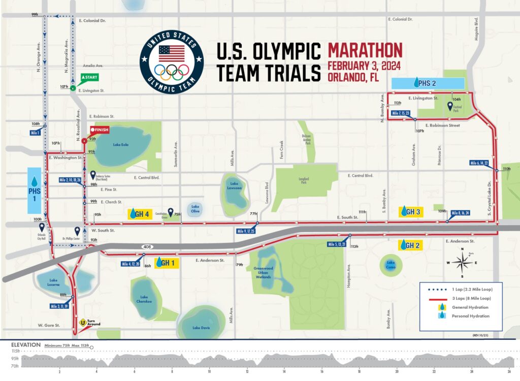 Orlando se prepara para las Pruebas del Equipo Olímpico 2024-Maratón