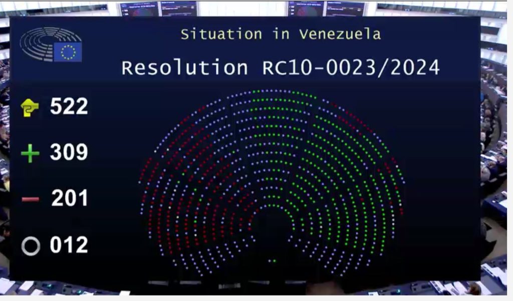 Parlamento Europeo reconoce a Edmundo González Urrutia como presidente electo de Venezuela
